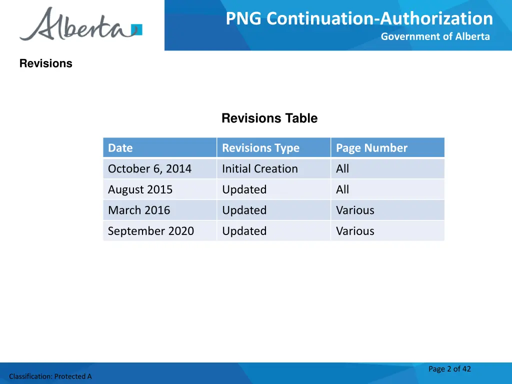 png continuation authorization 1