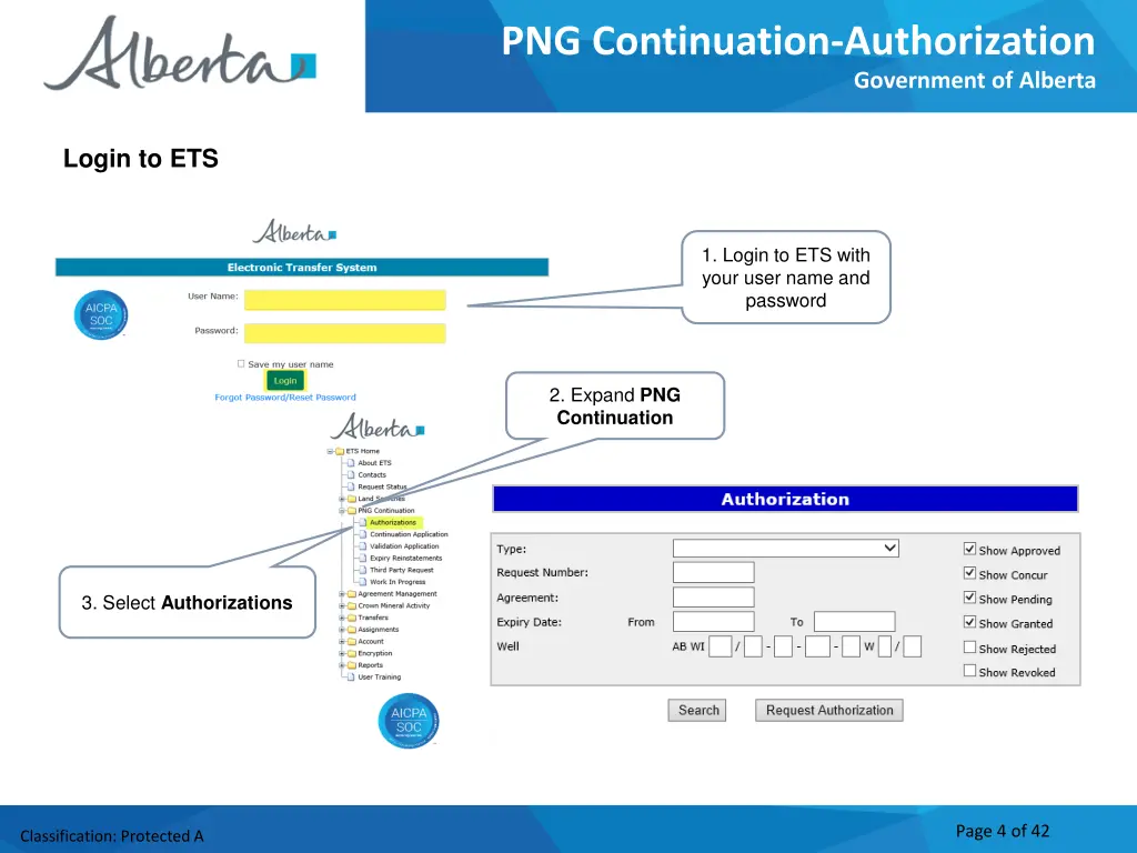 png continuation authorization 3