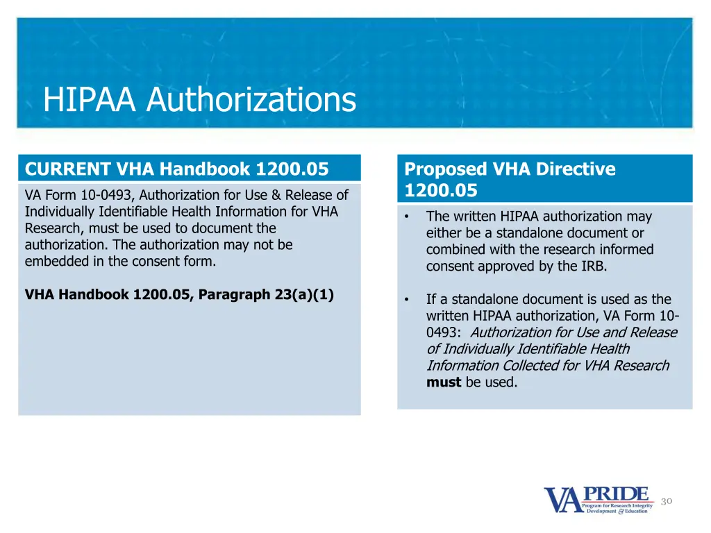 hipaa authorizations