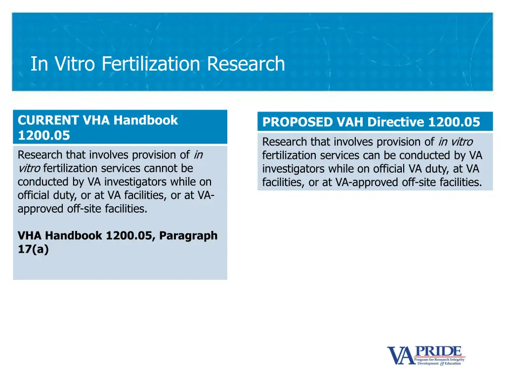 in vitro fertilization research