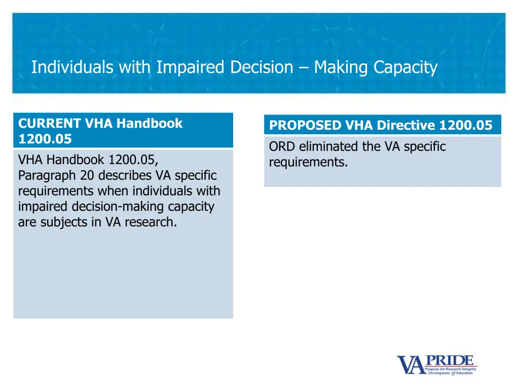 individuals with impaired decision making capacity