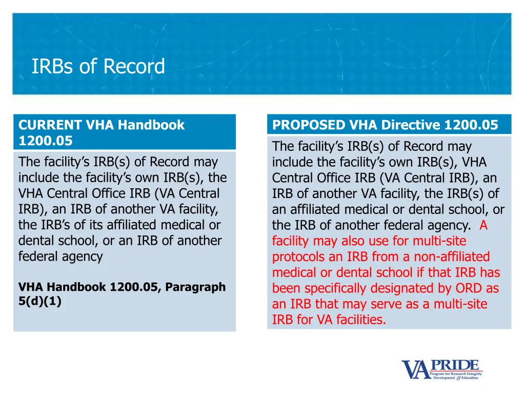 irbs of record