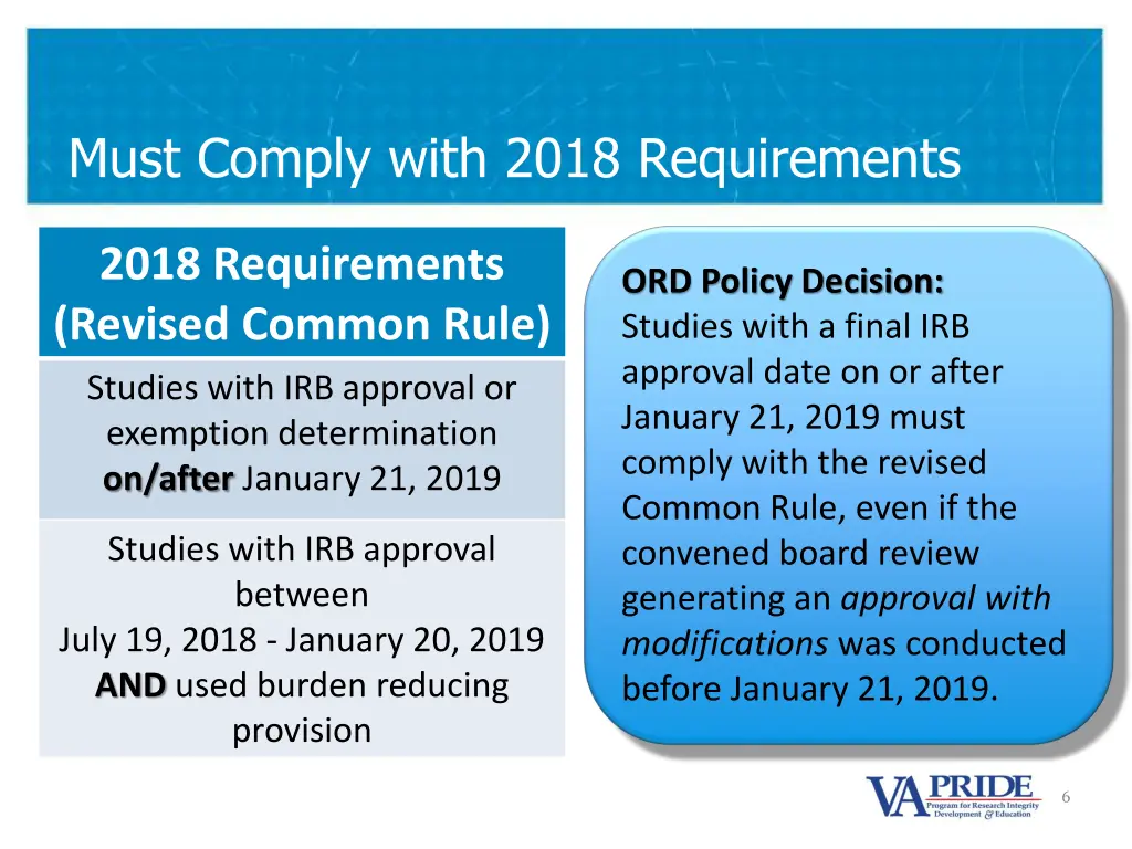 must comply with 2018 requirements