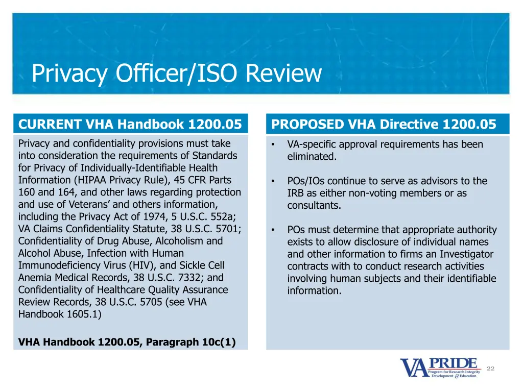 privacy officer iso review