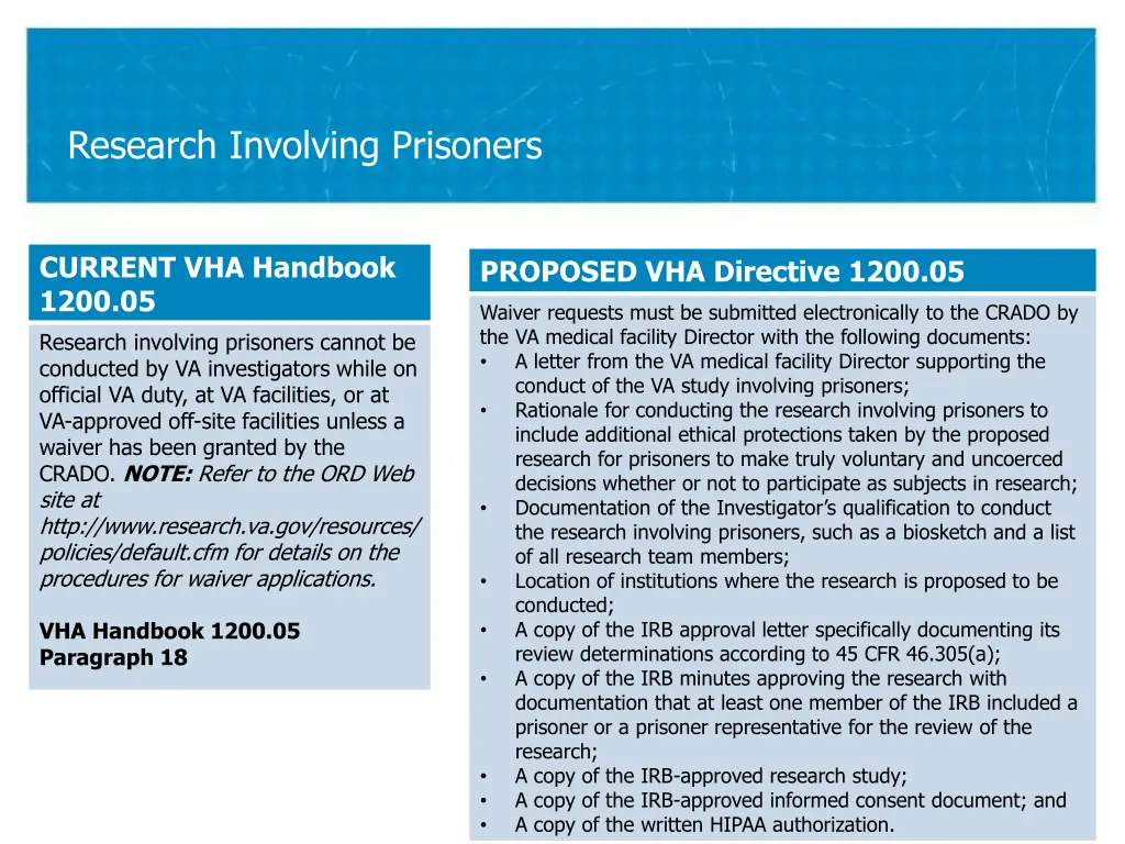 research involving prisoners