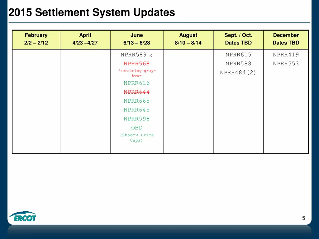 2015 settlement system updates