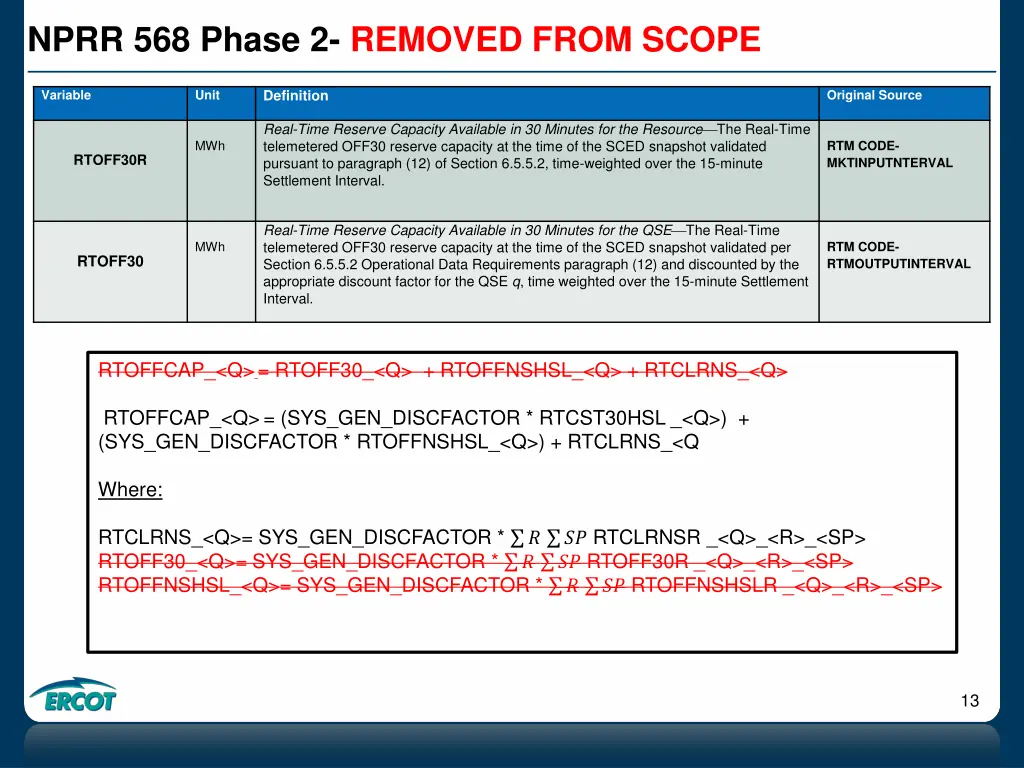 nprr 568 phase 2 removed from scope 1