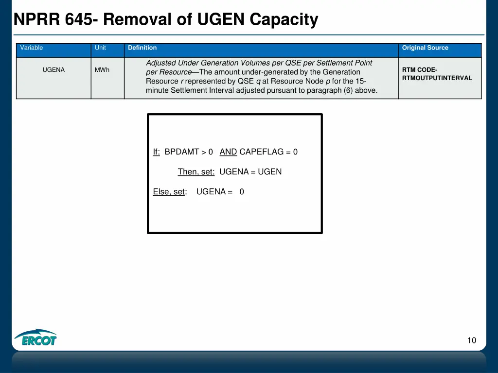 nprr 645 removal of ugen capacity