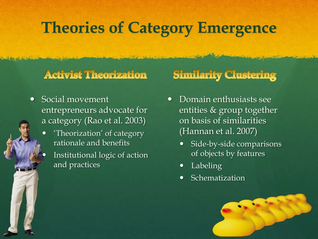 theories of category emergence