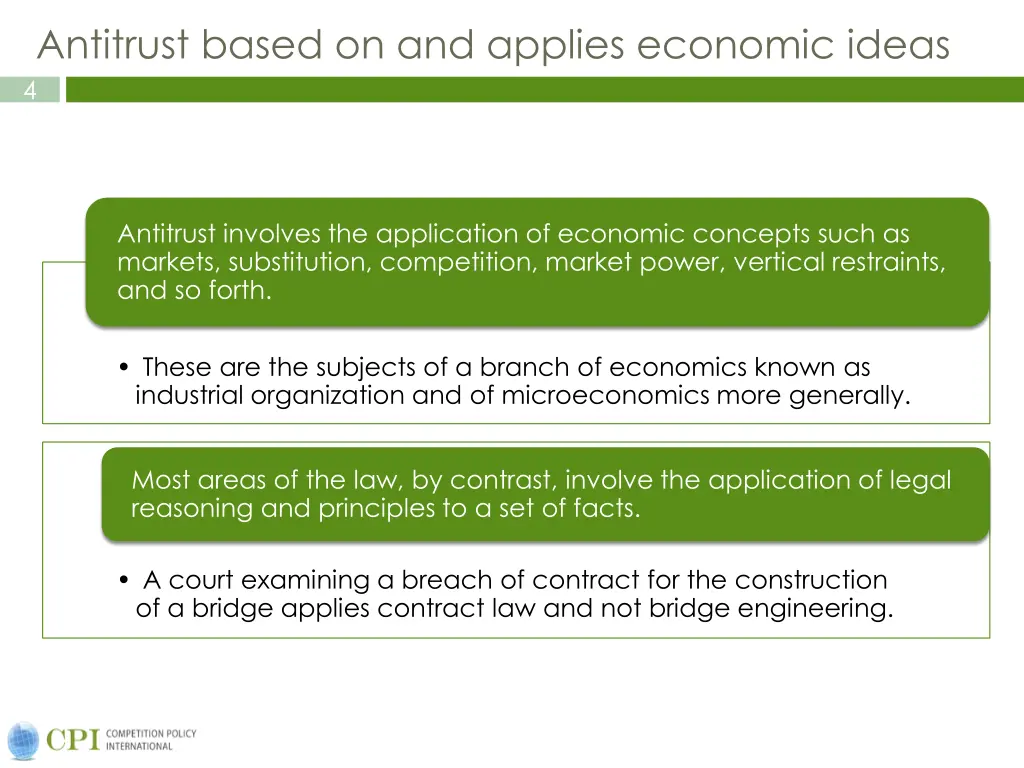 antitrust based on and applies economic ideas