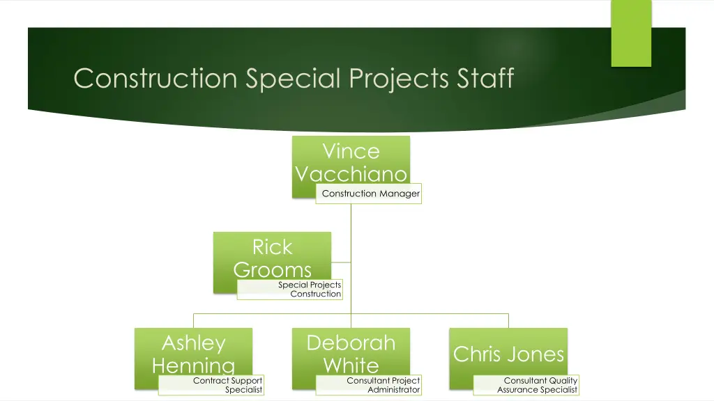 construction special projects staff