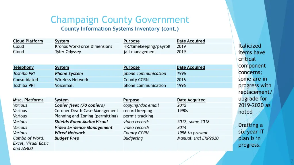 champaign county government county information 1