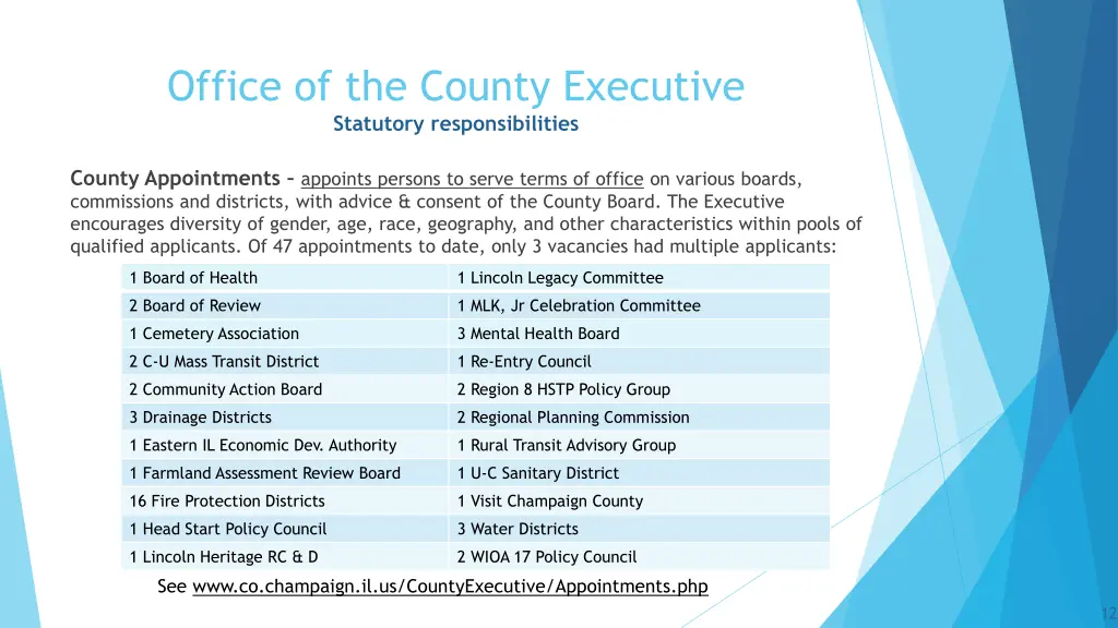 office of the county executive statutory 1