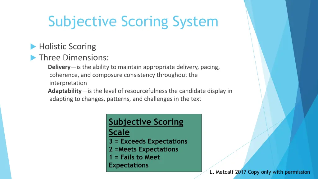 subjective scoring system