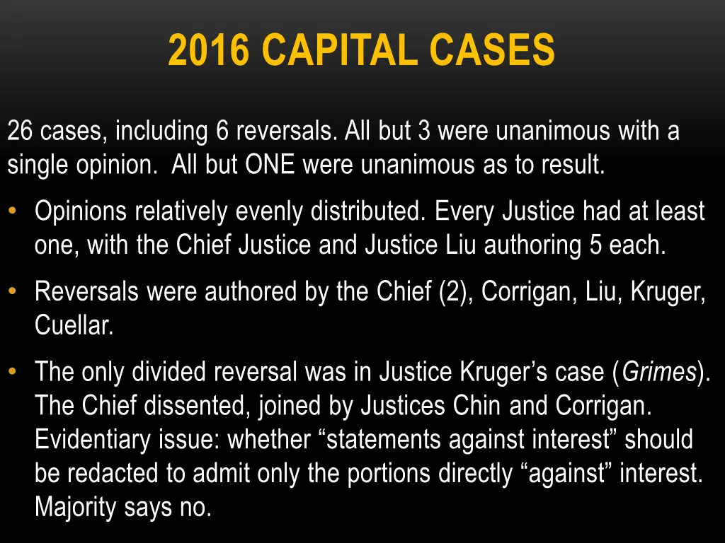 2016 capital cases