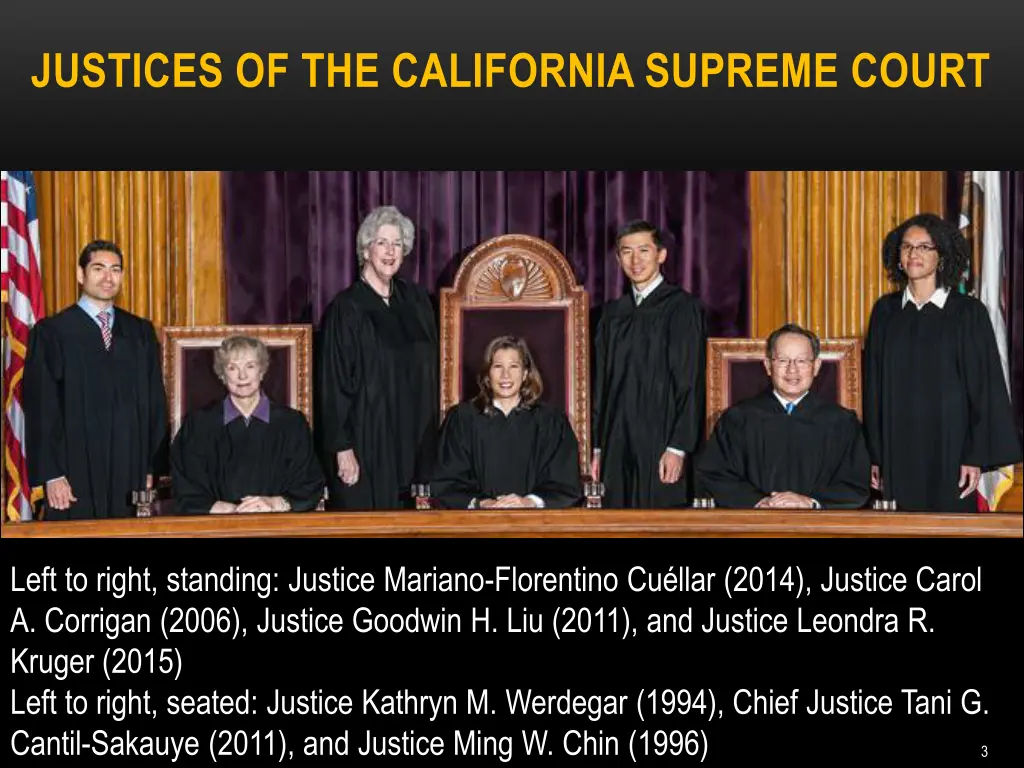 justices of the california supreme court