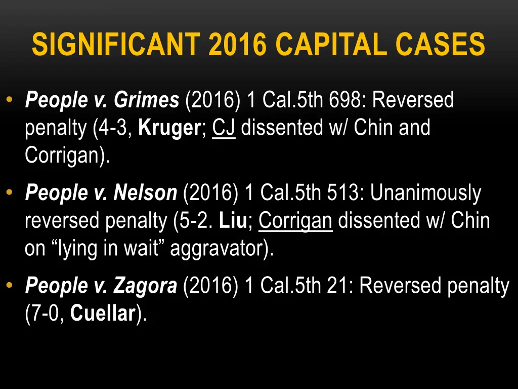 significant 2016 capital cases