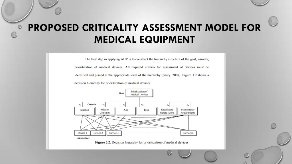 proposed criticality assessment model for medical 1