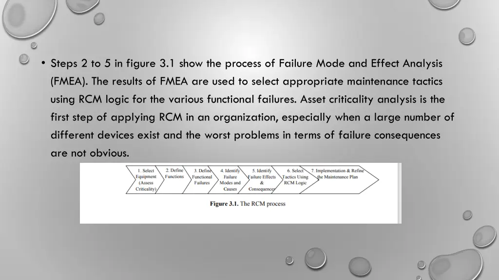 steps 2 to 5 in figure 3 1 show the process