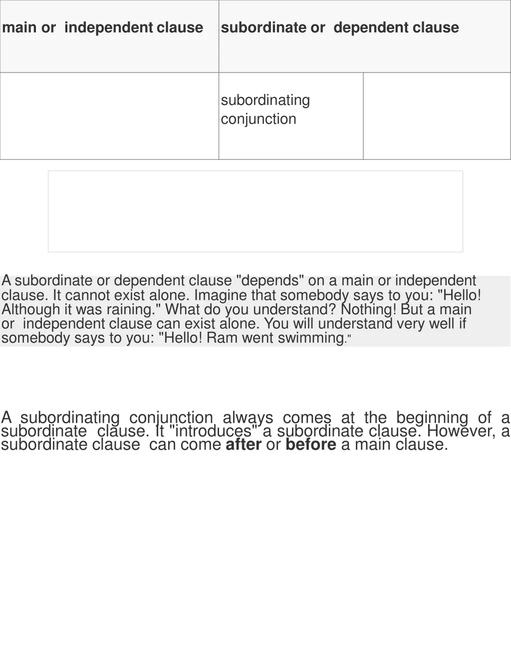 main or independent clause