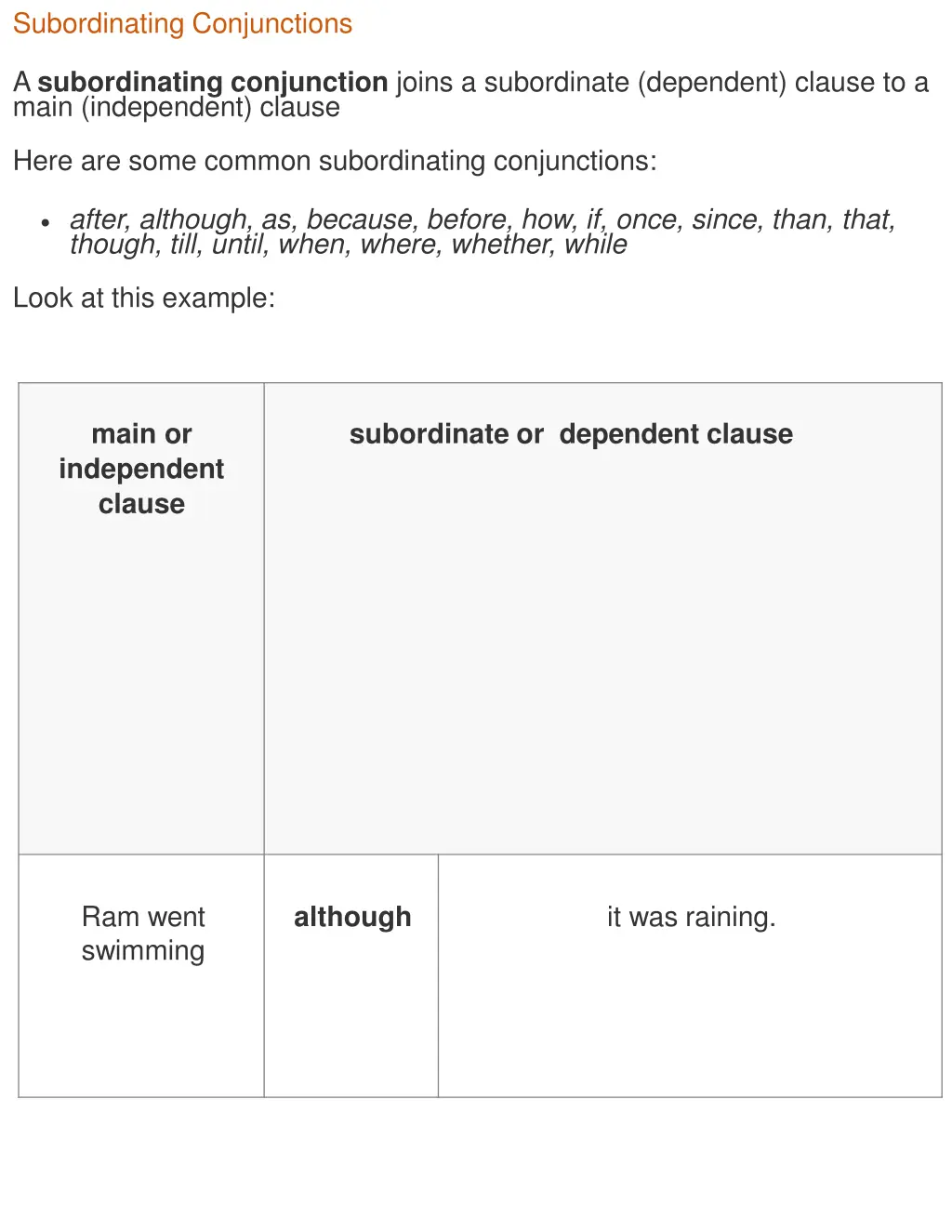 subordinating conjunctions