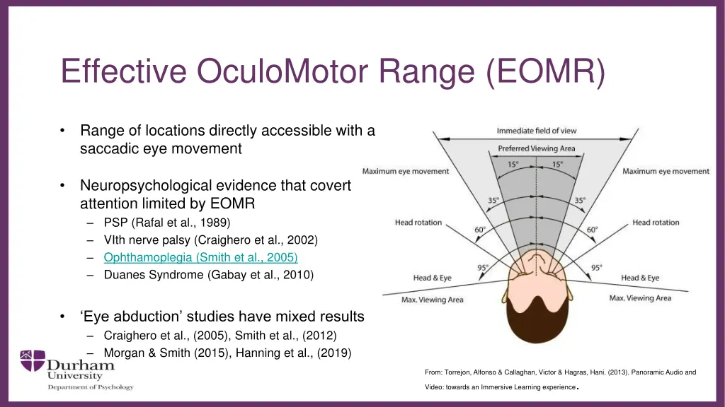 effective oculomotor range eomr