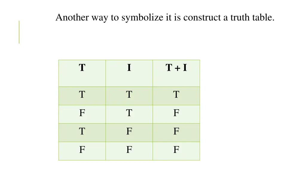 another way to symbolize it is construct a truth