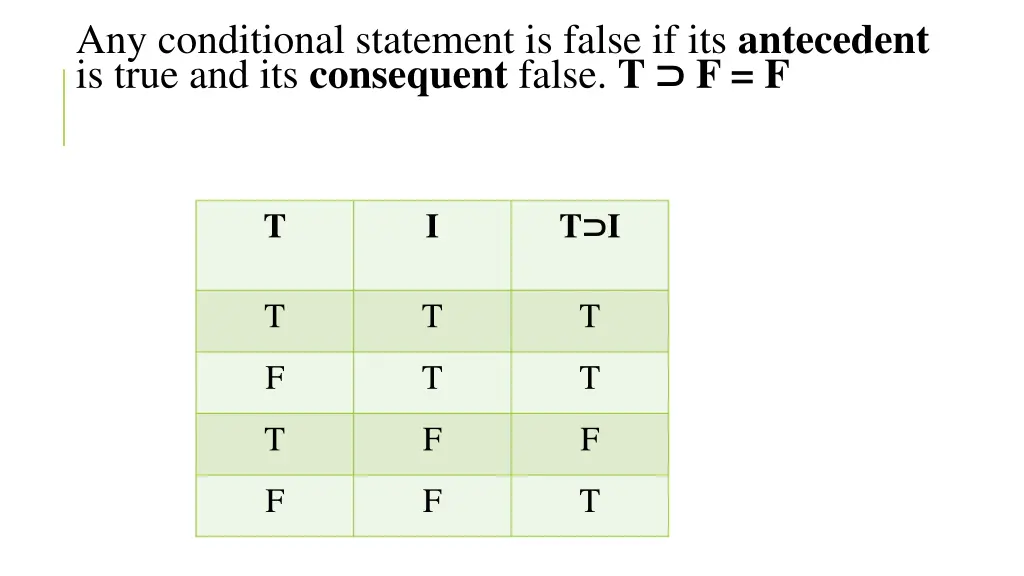 any conditional statement is false