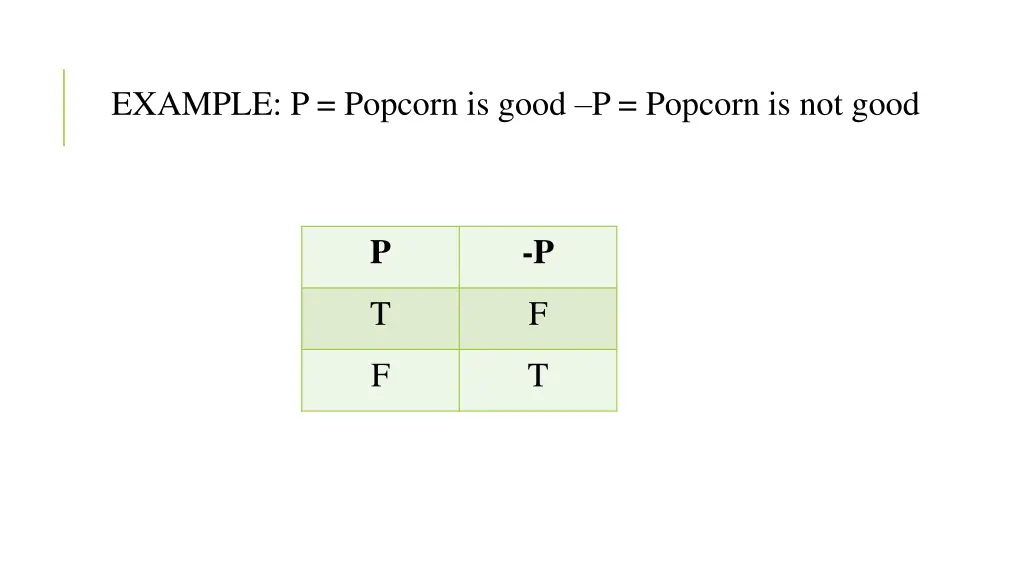 example p popcorn is good p popcorn is not good