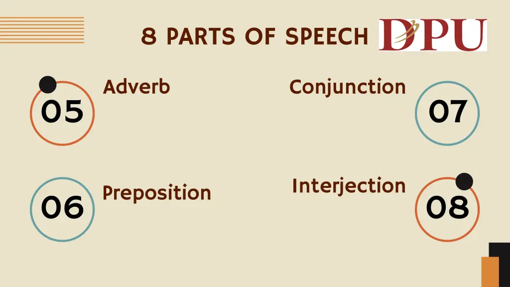 8 parts of speech 1