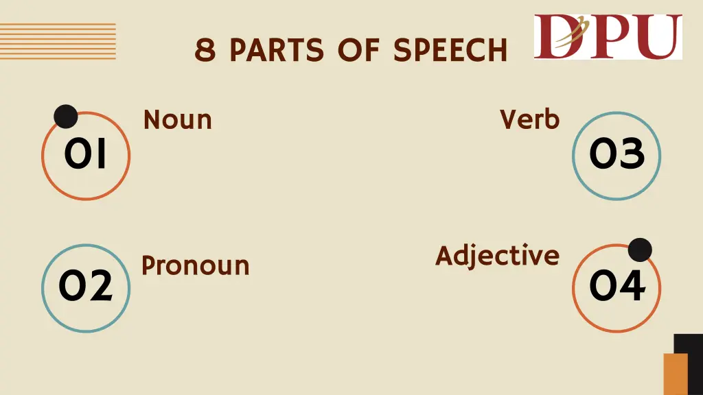 8 parts of speech