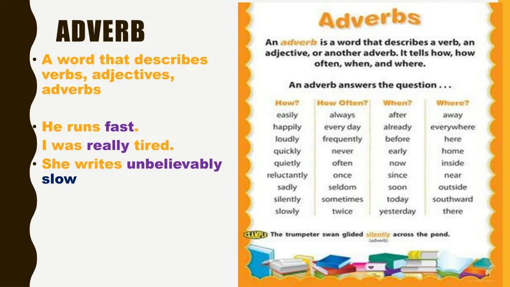 adverb a word that describes verbs adjectives