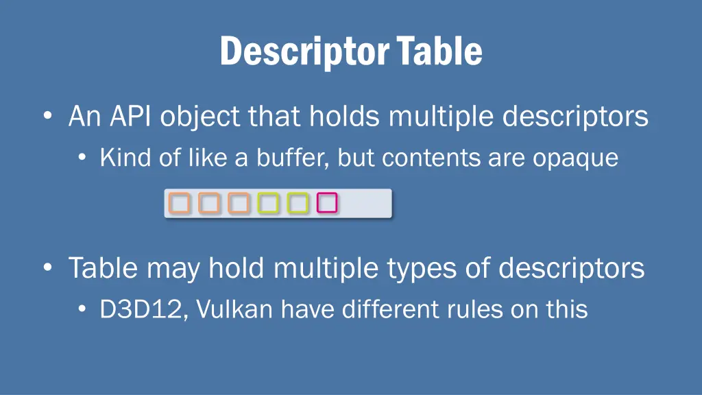 descriptor table