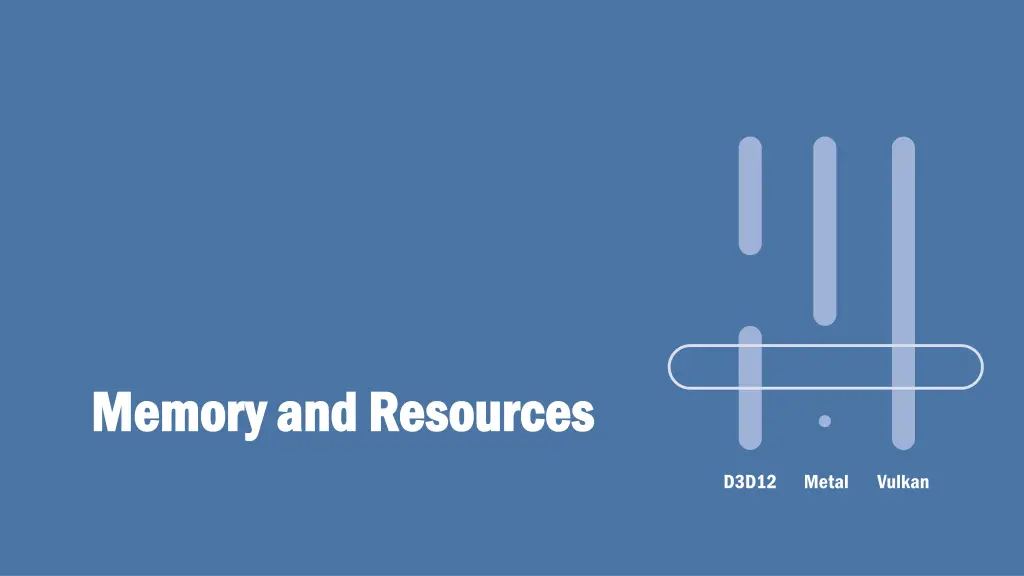 memory and resources memory and resources