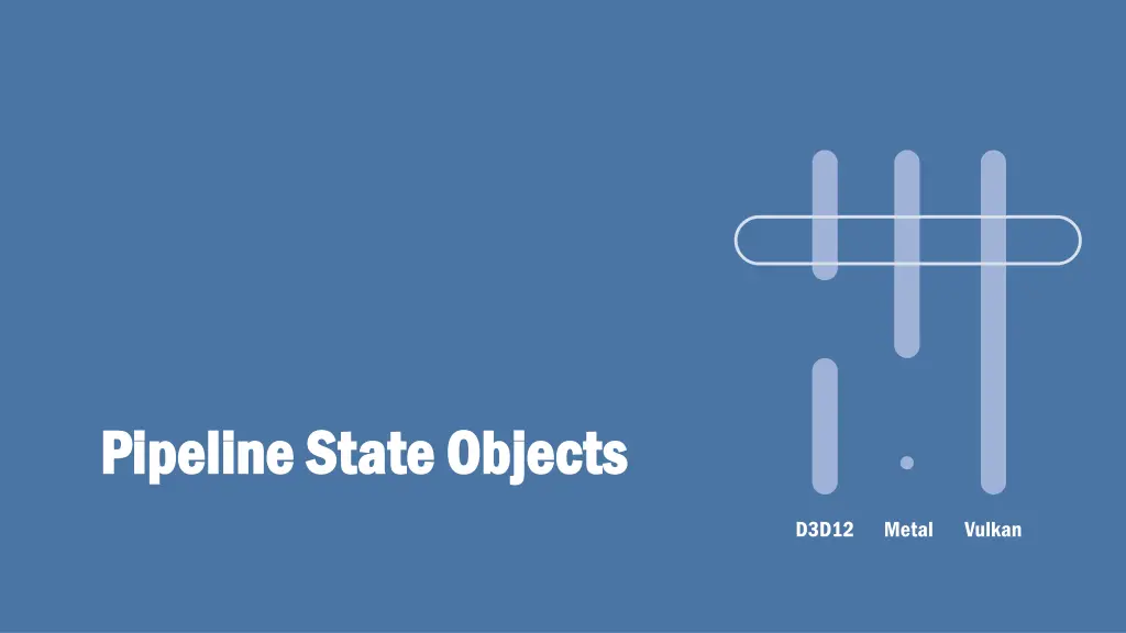 pipeline state objects pipeline state objects