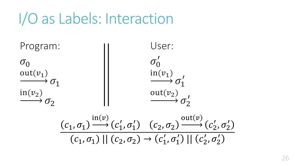 i o as labels interaction 1