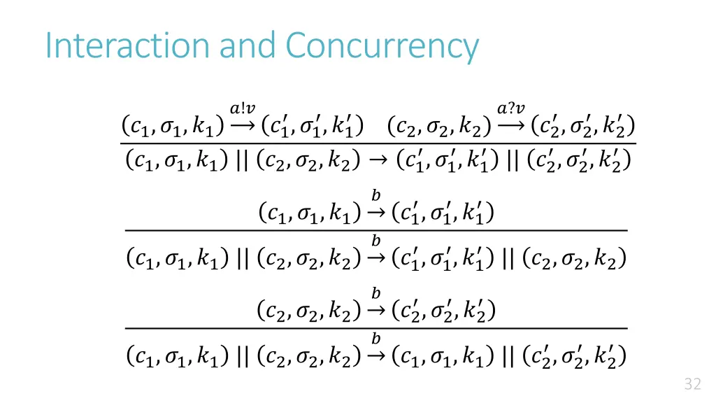 interaction and concurrency 4