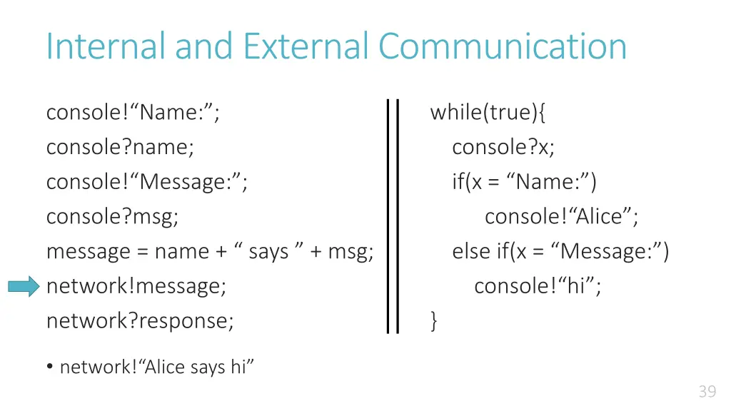 internal and external communication 6