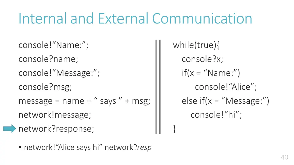 internal and external communication 7