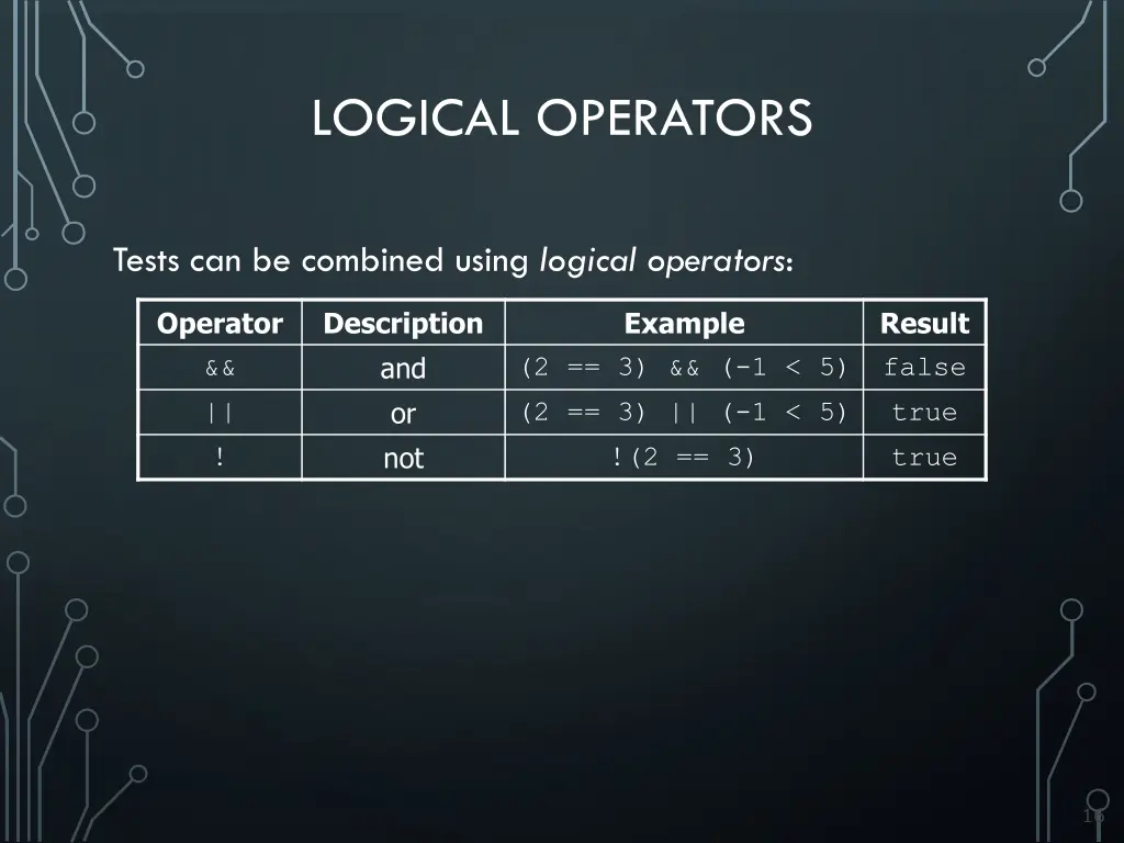 logical operators