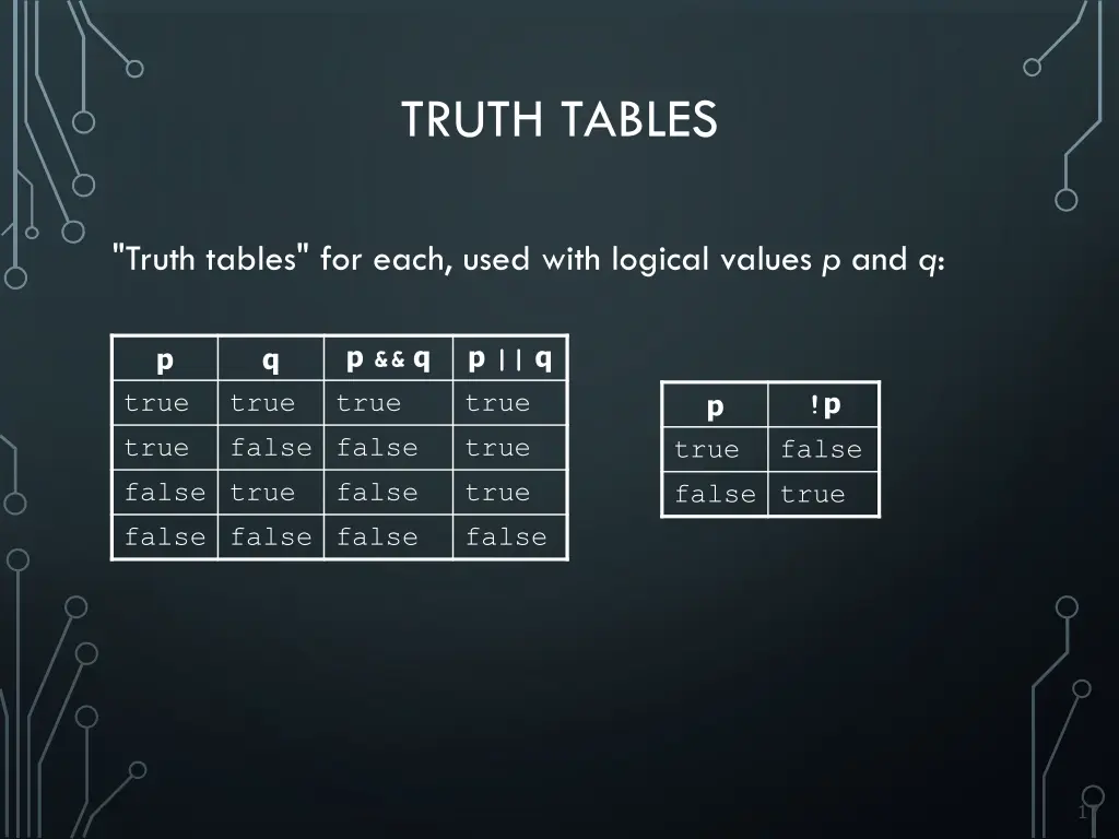 truth tables