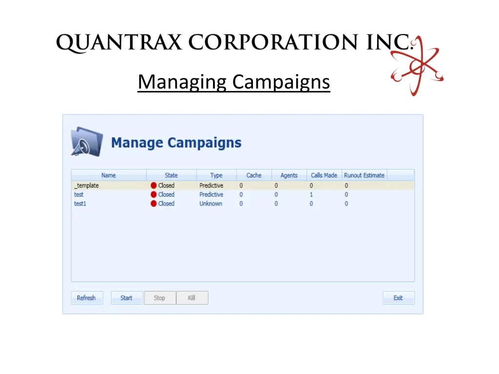 managing campaigns