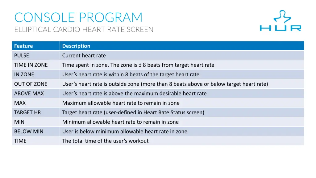 console program elliptical cardio heart rate