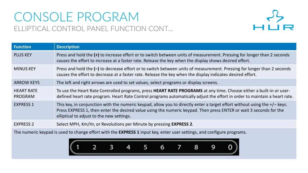 console program elliptical control panel function 1