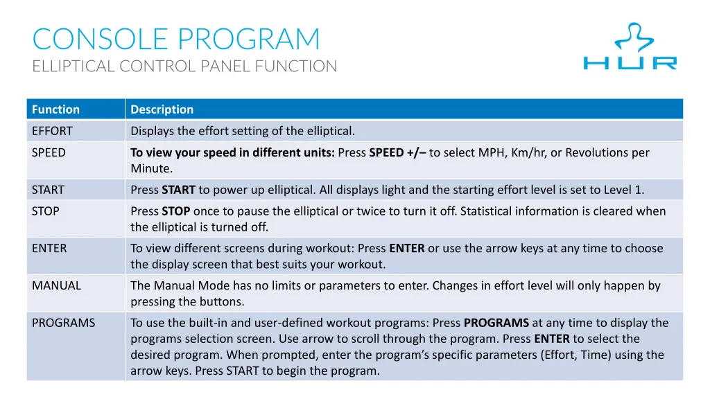 console program elliptical control panel function