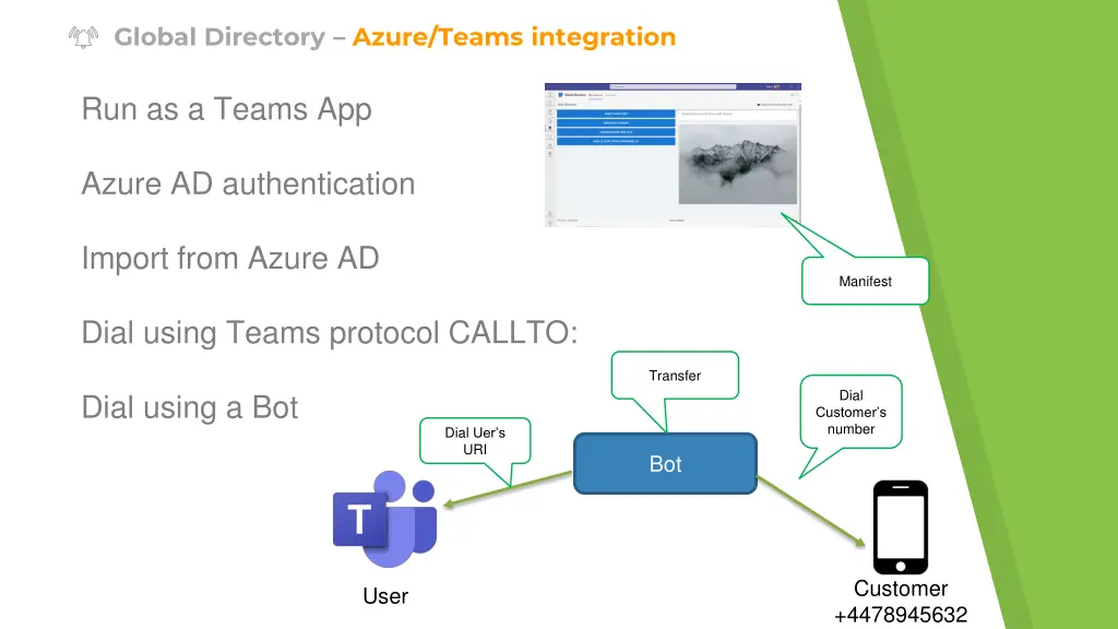 global directory azure teams integration