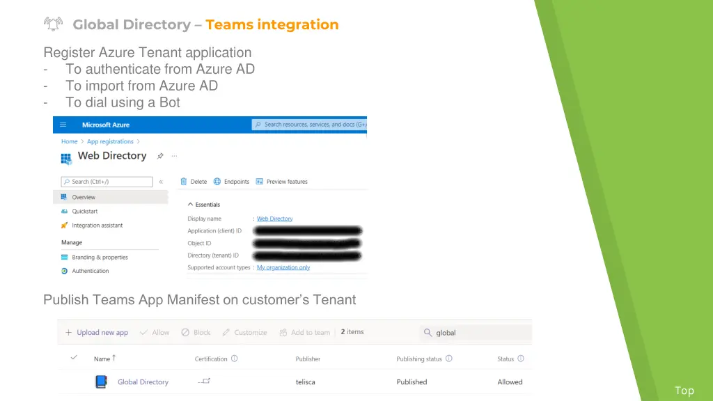 global directory teams integration