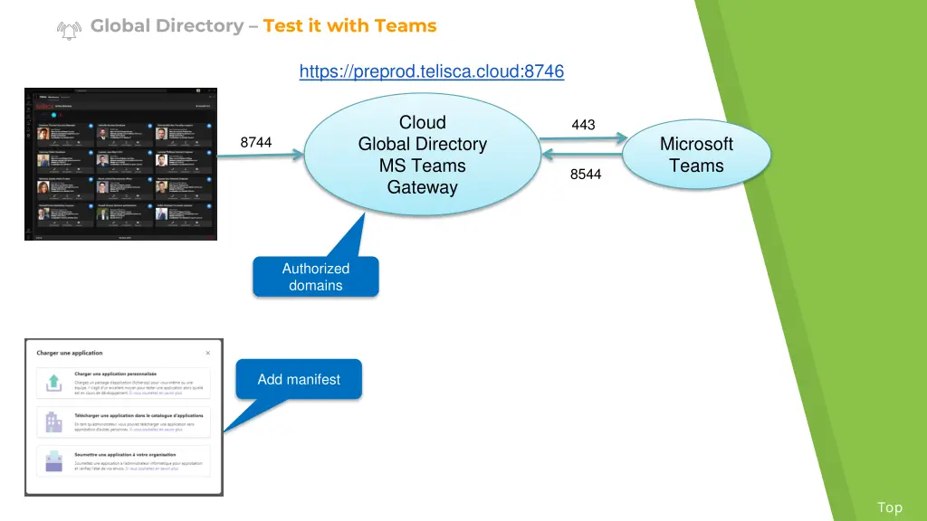 global directory test it with teams