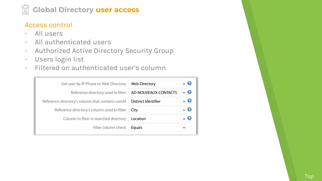 global directory user access