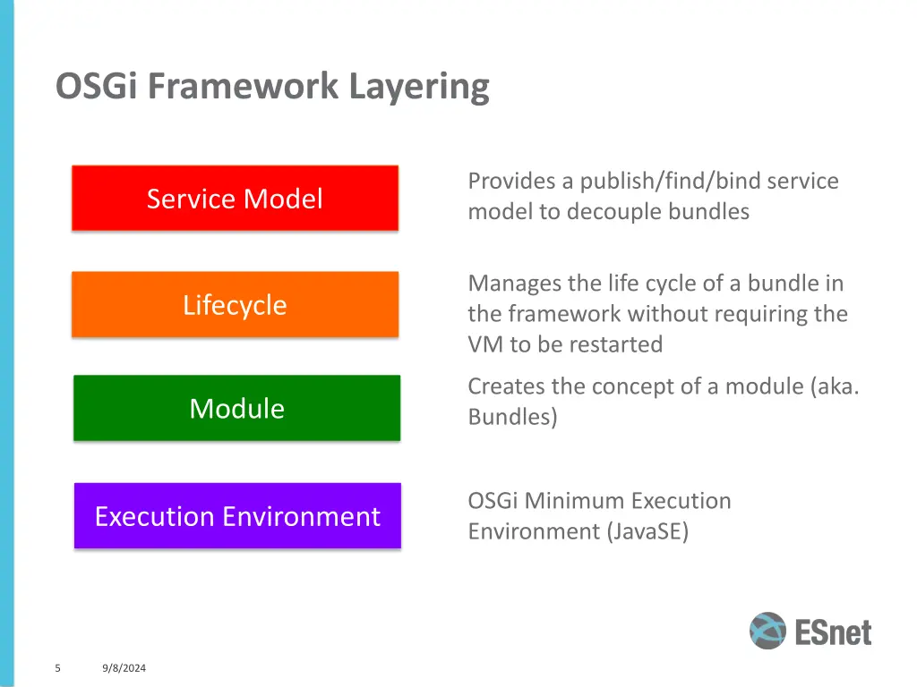 osgi framework layering